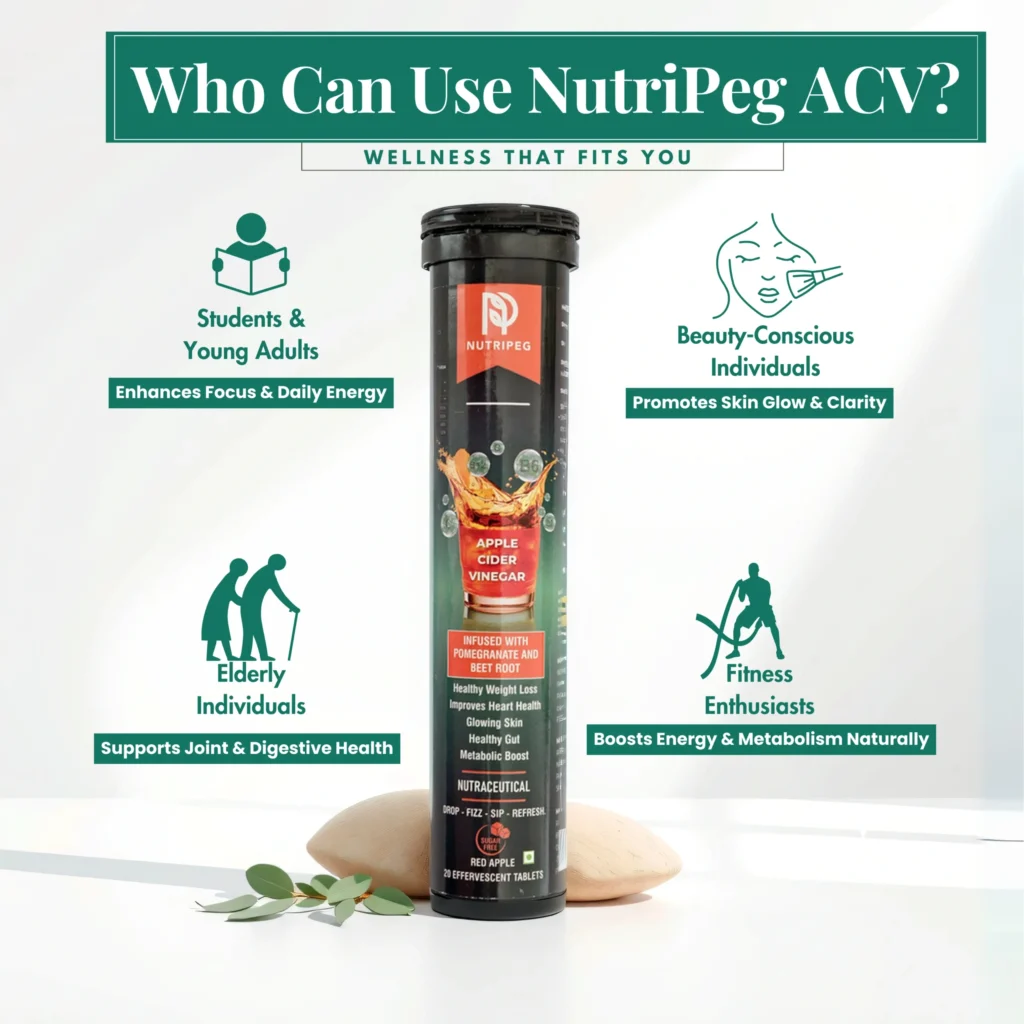 Nutripeg Apple Cider Vinegar Tablets | Infused with Pomegranate & Beetroot