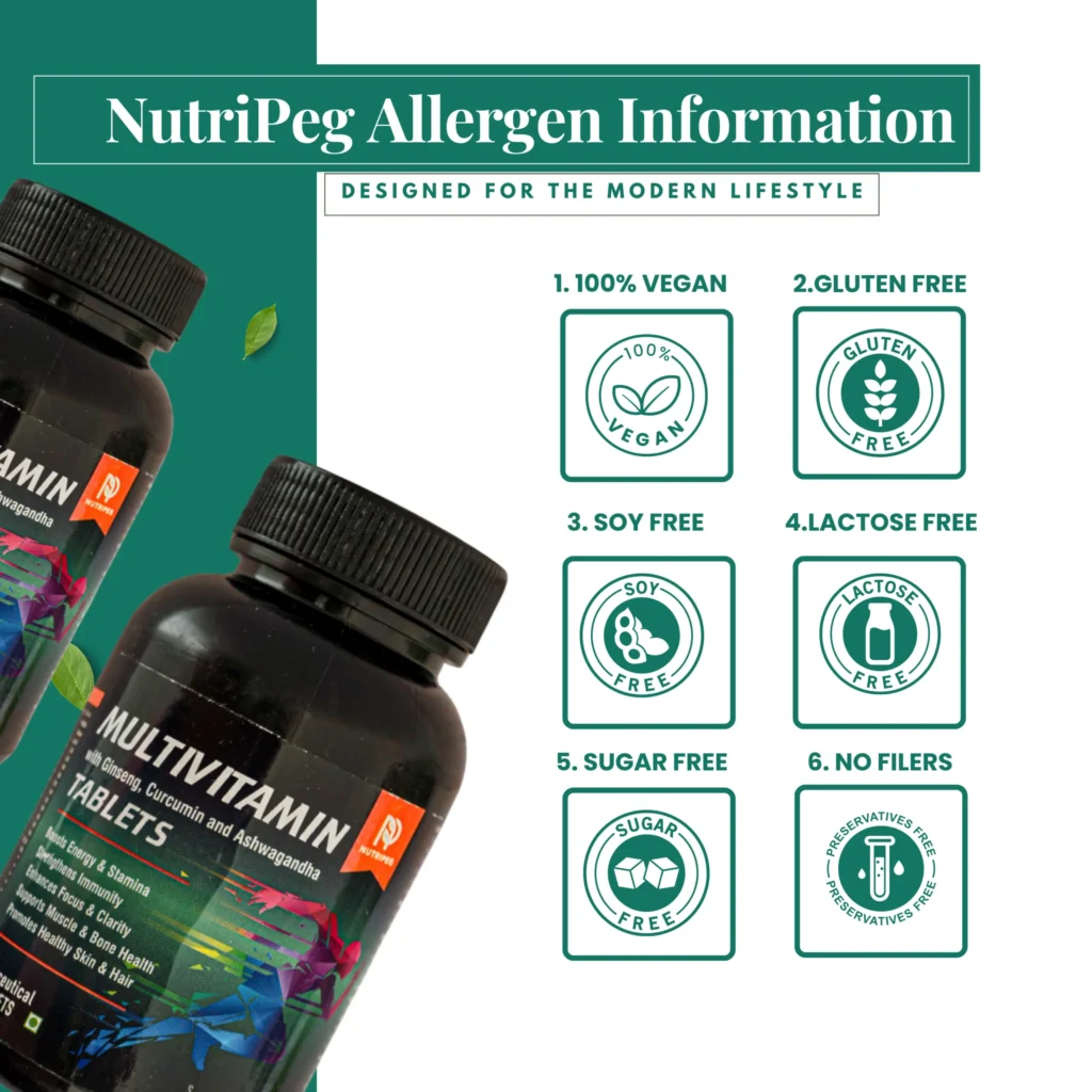 Nutripeg Multivitamin Tablets | Enriched with Ashwagandha & Ginseng