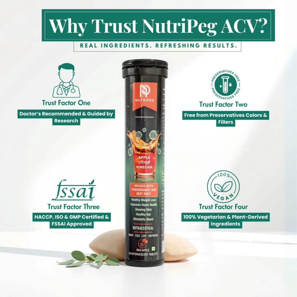 Nutripeg Apple Cider Vinegar Tablets | Infused with Pomegranate & Beetroot