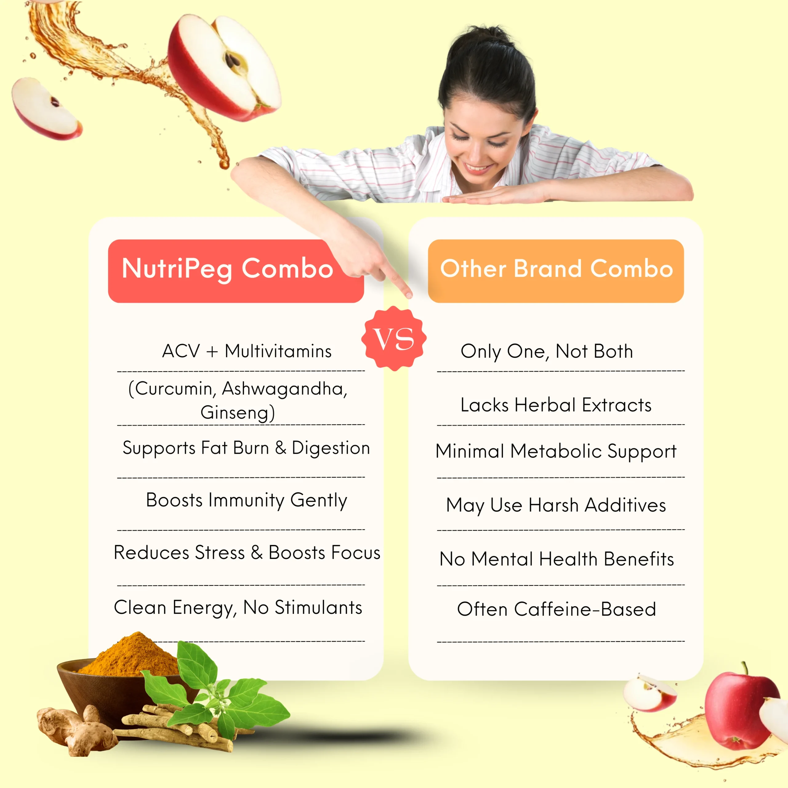 Nutripeg | Apple Cider Vinegar & Multivitamin Tablets for Wellness