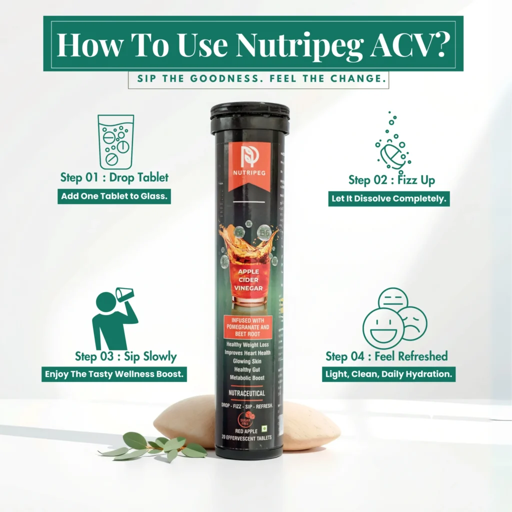 Nutripeg Apple Cider Vinegar Tablets | Infused with Pomegranate & Beetroot