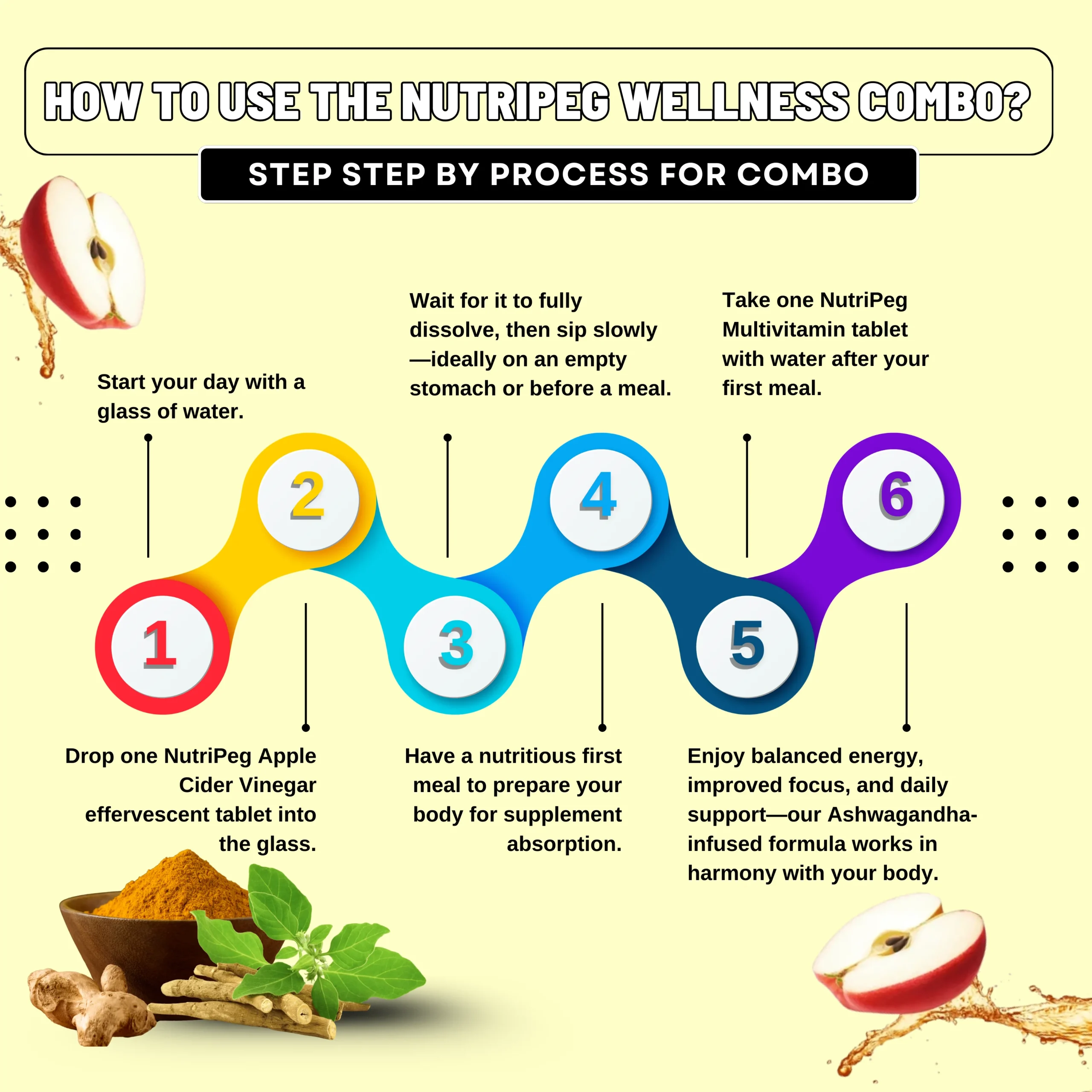Nutripeg | Apple Cider Vinegar & Multivitamin Tablets for Wellness